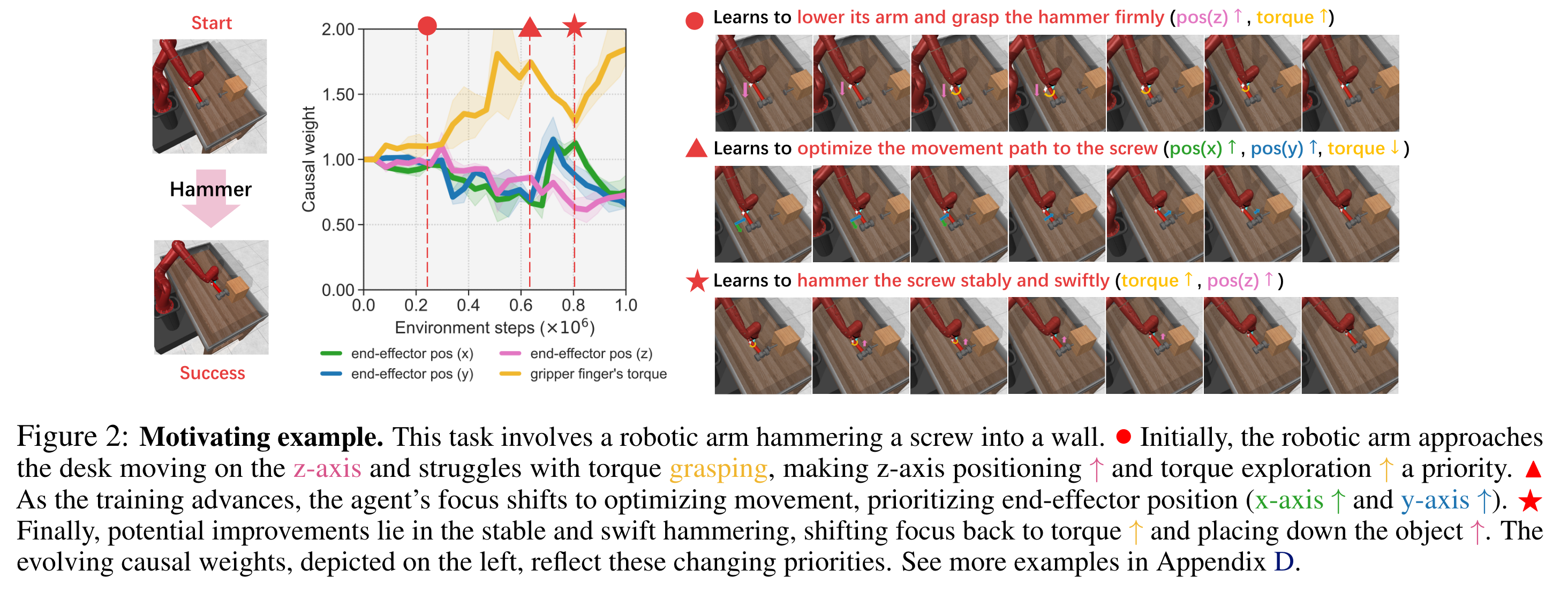 ../../_images/240615_2024icml_ace.png